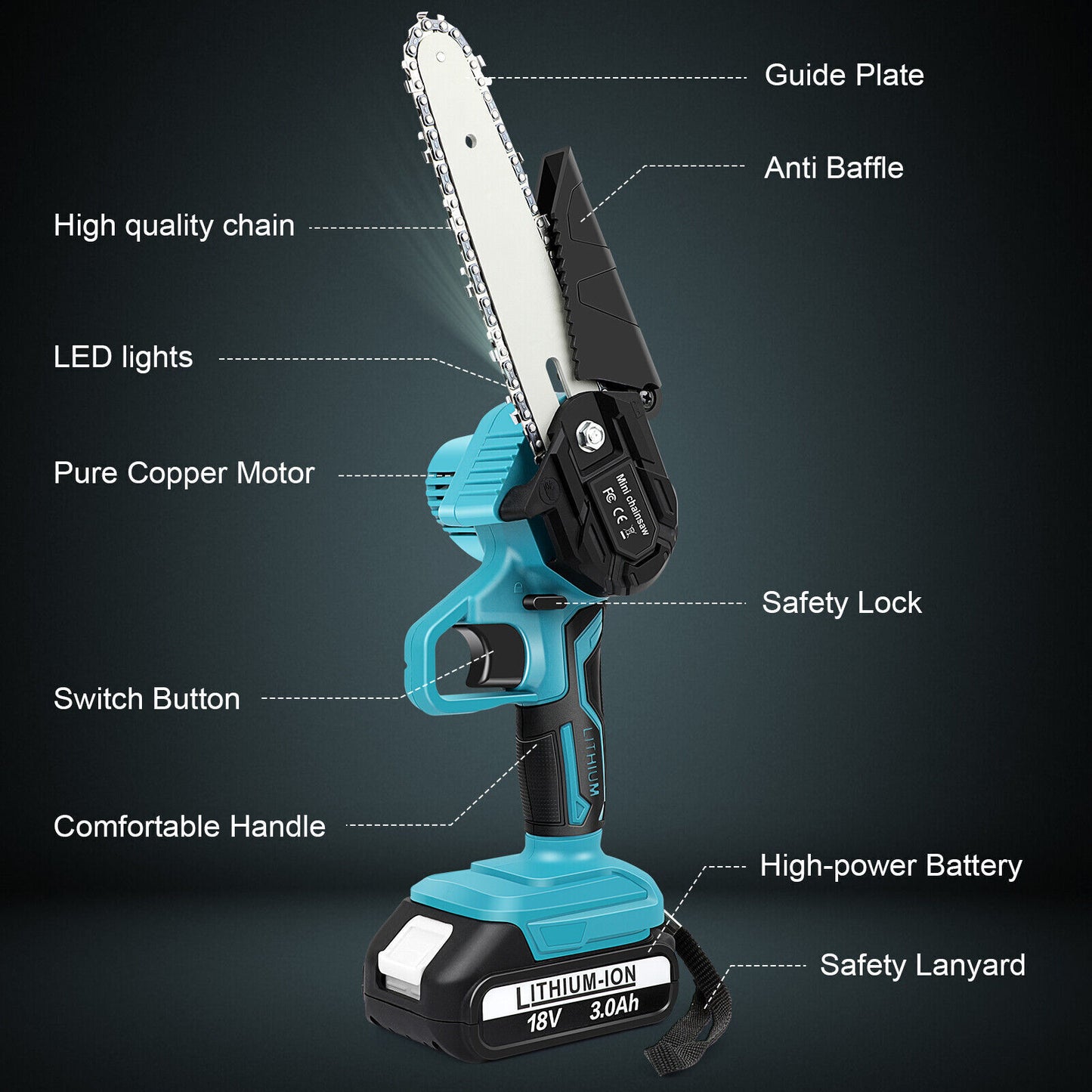 6” Mini Cordless Electric Chainsaw – Rechargeable Wood Cutter with 2x Batteries